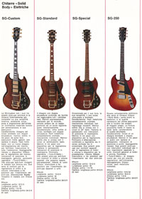 1971 Gibson guitar catalogue - Italian, Monzino - page 3