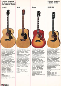 1971 Gibson guitar catalogue - Italian, Monzino - page 6