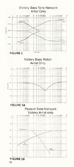 1981 Gibson Victory bass owners manual page 18