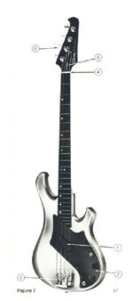 1981 Gibson Victory bass owners manual page 27
