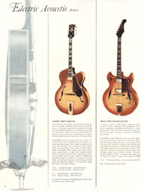 1966 Gibson Full Line catalogue page 2