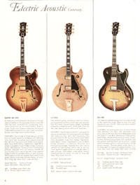 1966 Gibson Full Line catalogue page 4