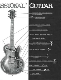 1969 Les Paul Personal / Professional owners manual page 4