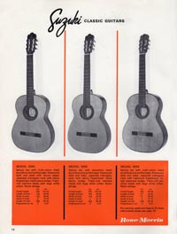 1970 Rose-Morris guitar catalog page 14