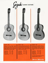 1970 Rose-Morris guitar catalog page 15