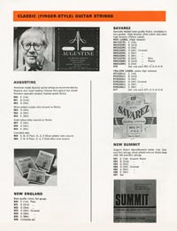 1970 Rose-Morris guitar catalog page 19