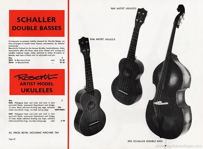 1971 Rosetti catalog page 25: Schaller Double Bass, and Rosetti Ukuleles