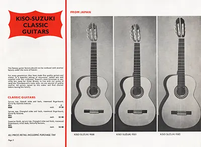 1971 Rosetti catalogue page 5 - Kiso-Suzuki 9500, 9501 and 9502 classic acoustic guitars