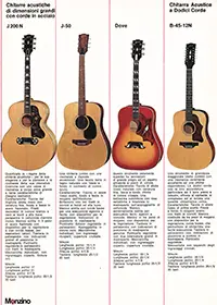 1971 Gibson / Monzino guitar catalog page 6 - Gibson acoustic series