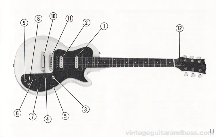1980 Gibson Sonex owners manual - page 11