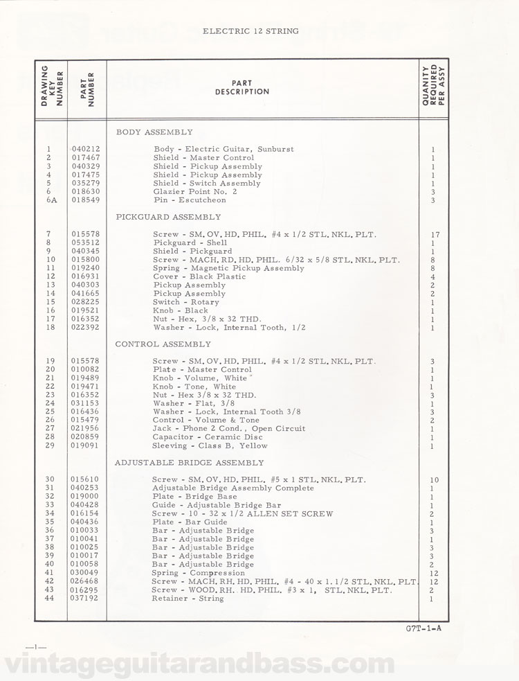Replacement part list for the Fender 12-String electric guitar - 1968, page 2