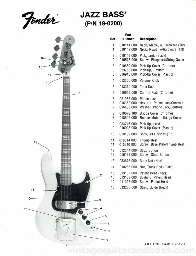 Replacement parts list for the 1976 Fender Jazz bass guitar - part 1