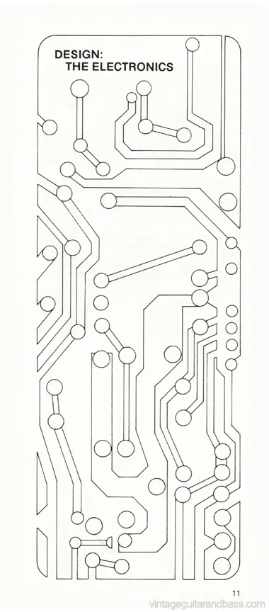 1981 Gibson Victory Bass Owners Manual, page 11