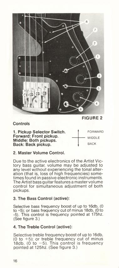 1981 Gibson Victory Bass owners manual page 16