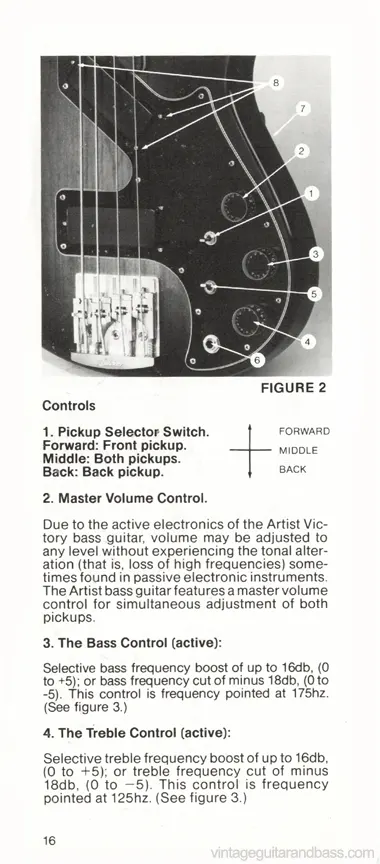 1981 Gibson Victory Bass Owners Manual, page 16