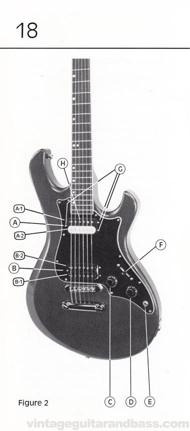1981 Gibson Victory MV Owners Manual, page 18