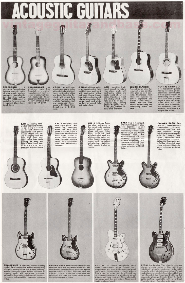 1964 Vox guitar catalog page 5 - Vox acoustic and semi-acoustic guitars