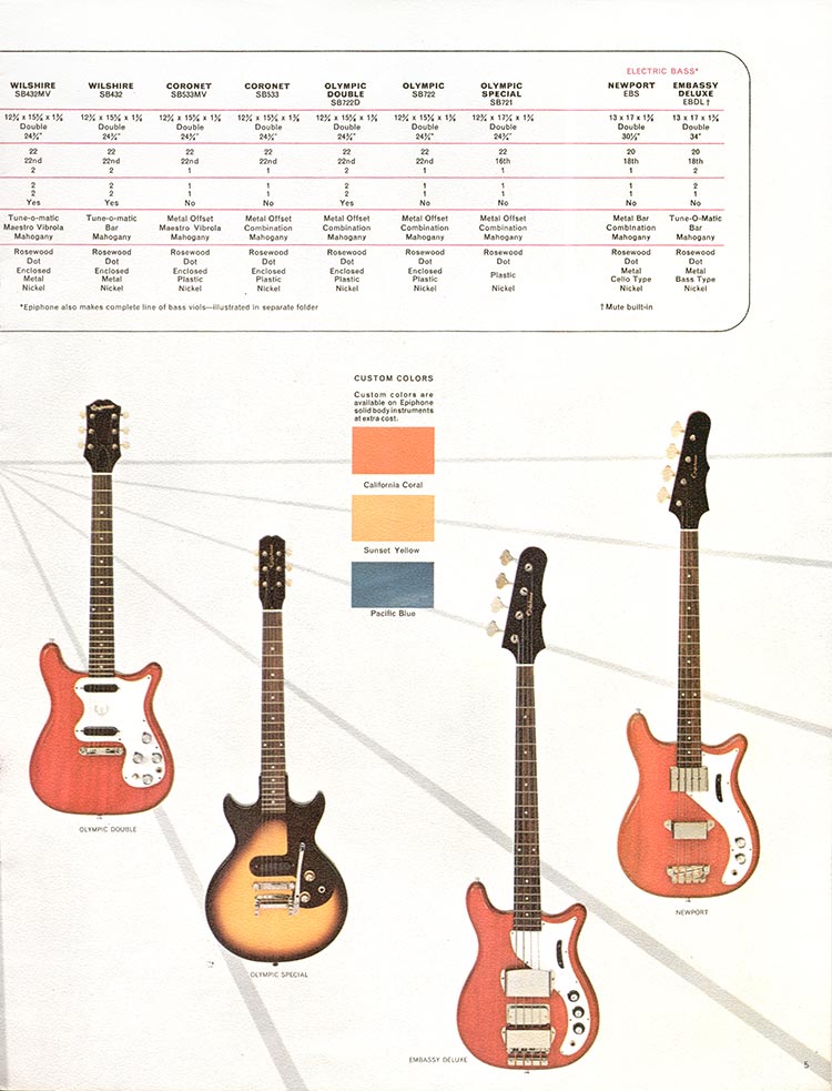 1964 Epiphone "Guitars, Basses, Amplifiers" catalog, page 5: Epiphone Olympic guitars and Embassy Deluxe and Newport basses