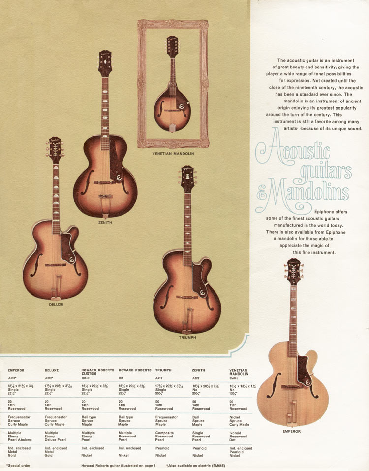 1966 Epiphone "Guitars, Basses, Amplifiers" catalog, page 11: Epiphone Emperor, Deluxe, Howard Roberts, Triumph and Zenith archtop acoustic guitars