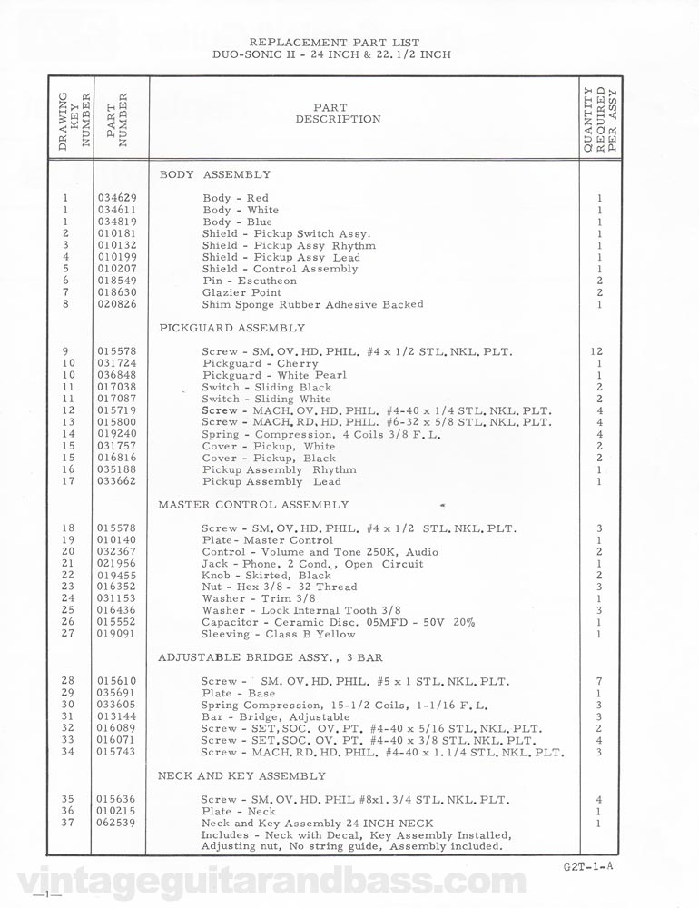 Replacement part list for the Fender Duo-Sonic electric guitar - 1968, page 2