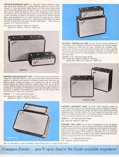 1964 1965 Fender guitar catalog page 5 - Fender Bassman, Bandmaster, Tremolux, Concert and Pro amplifiers