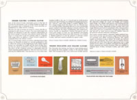 1966/67 Fender Musical Instruments catalog - page 9 - Description of the 12-String, Telecaster and Esquire
