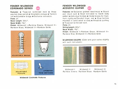 1968 Fender guitar and bass catalog page 17 - Fender Wildwood guitars