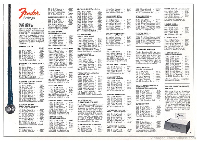 1969 Fender catalog, page 41