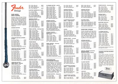 1969 Fender Lovin Care catalog page 41