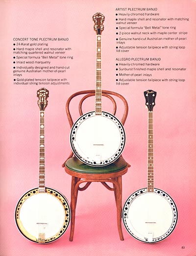 1970 Fender guitar, bass and amp catalog page 83 - Fender Plectrum banjos