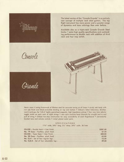 1958 Gibson electric guitars and amplifiers catalog page 22