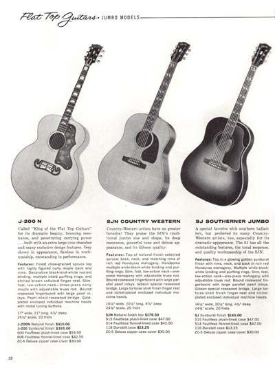 1960 Gibson electric guitars and amplifiers catalog page 32