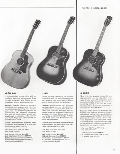 1960 Gibson electric guitars and amplifiers catalog page 33