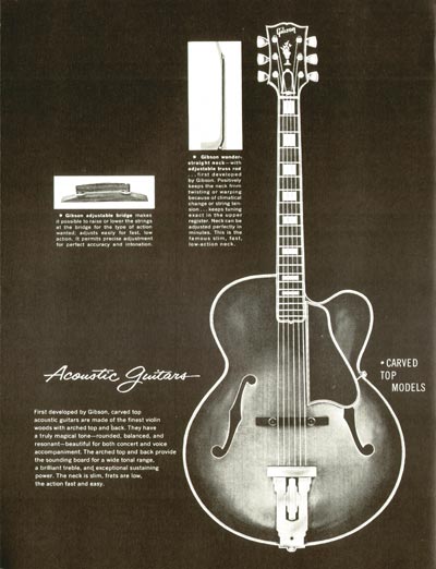 1960 Gibson electric guitars and amplifiers catalog page 36