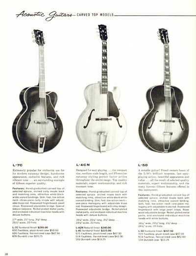 1960 Gibson electric guitars and amplifiers catalog page 38
