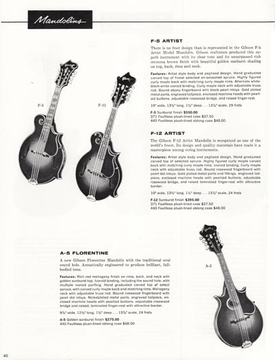 1960 Gibson electric guitars and amplifiers catalog page 40