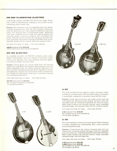 1960 Gibson electric guitars and amplifiers catalog page 41