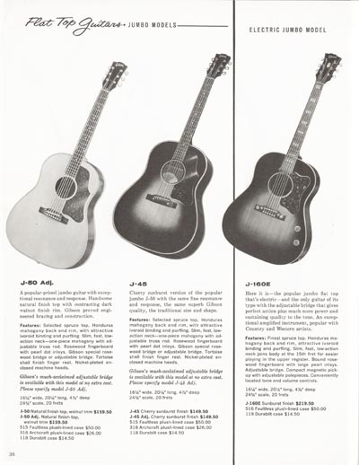 1962 Gibson electric guitars and amplifiers catalog page 36