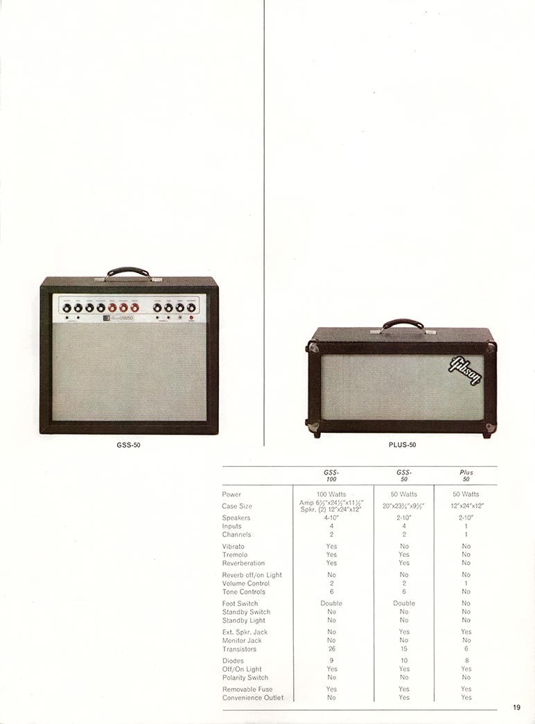 1966 Gibson Guitars & Amplifiers catalog, page 19 - solid state Gibson GSS-50 amplifier
