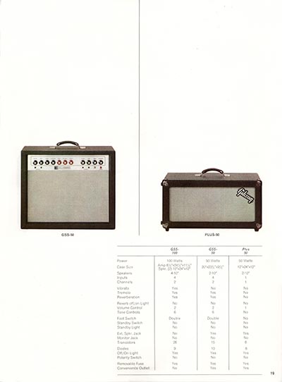 1966 Gibson Guitars & Amplifiers catalog, page 19 - Gibson GSS-50 and plus-50 amplifiers