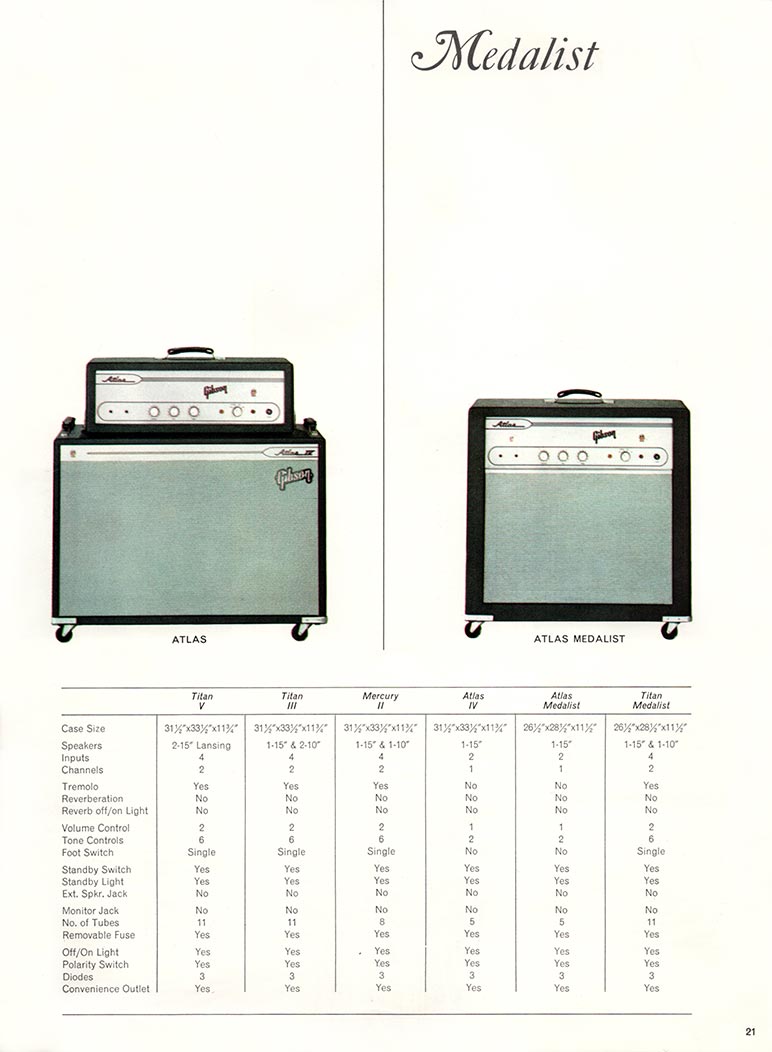 1966 Gibson Guitars & Amplifiers catalog, page 21 - Gibson Atlas, Titan and Mercury Amplifiers