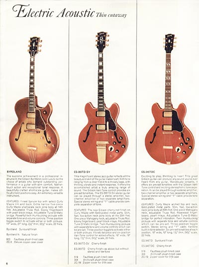 1966 Gibson Guitars & Amplifiers catalog, page 6 - Gibson Byrdland, ES-355TD-SV and ES-345TD