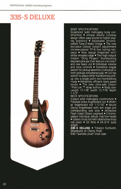 1980 Gibson Guitars catalog page 28