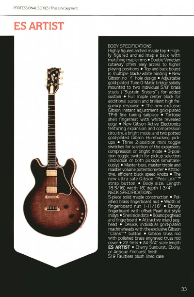 1980 Gibson Guitars catalog page 33