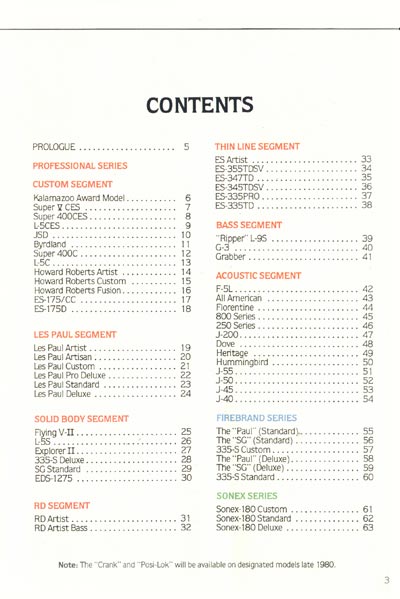 1980 US Gibson catalogue - contents page