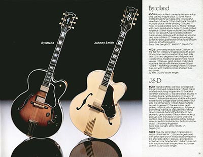 1983 "Gibson American-made. World-played" catalog, page 19