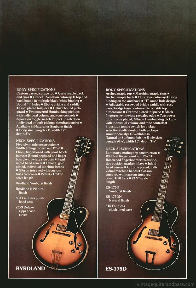 1975 Gibson custom order & electric acoustic catalog, page 11: Gibson Byrdland and ES-175D