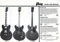 1981 Gibson (Rosetti, UK) catalog page 13