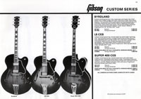 1981 Gibson (Rosetti, UK) catalog page 15