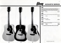 1981 Gibson (Rosetti, UK) catalog page 17